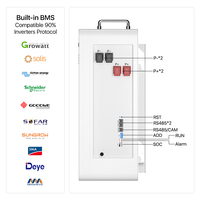 5KWH 30KWH 100KWH BMS 51.2V 302AH 300AH-360AH Lifepo4 batterie solaire au lithium garantie CAN Communication hybride 10 ans