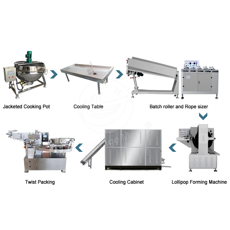 drop roller candy machine