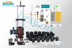 ออกแบบใหม่ EUI EUP <span class=keywords><strong>Tester</strong></span> EUS1800สามารถแสดงค่าการไหลของ <span class=keywords><strong>BIP</strong></span> ด้วยฟังก์ชั่นการทดสอบหัวฉีด PT - Product Image 3