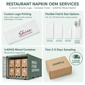 Lunch Paper <b>Napkin</b> 1/6 Fold Printed Food Grade Ink OEM Export Factory Bulk Bin For Convenience Store Chain Wholesale Supply - Product Image 5