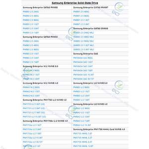 原装三星企业级Pm1725b U.2 1.6t Mzwll1t6hajq-00005固态硬盘 - Product Image 2