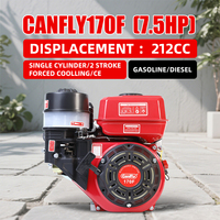 Pompe à eau à piston à essence 7,5 CV 212 CC haute pression pour l'irrigation agricole en ferme au Brésil