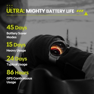 Reloj Inteligente Zeblaze Stratos 3 Ultra GPS con Pantalla AMOLED de 1.43 Pulgadas, Batería de 300 mAh, Reloj Deportivo - Product Image 4
