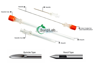 <span class=keywords><strong>Aiguille</strong></span> de <span class=keywords><strong>ponction</strong></span> spinale à usage unique, stérile, EO, <span class=keywords><strong>22g</strong></span>, 90mm, pointe crayon, type Quincke, pour anesthésie spinale - Product Image 2
