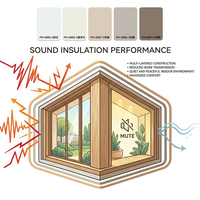 Panneaux acoustiques décoratifs souples pour murs, décoration de salle de bain, panneaux en PVC composite carbone