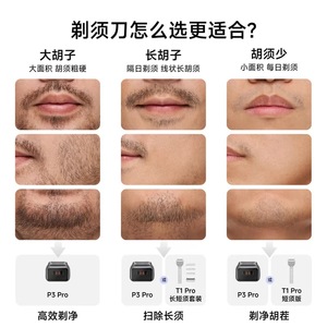 เครื่องโกนหนวดไฟฟ้าแบบลูกสูบ Laifen P3pro กันน้ำระดับ IPX7 ตัวเครื่องโลหะ ชาร์จซ้ำได้ ใช้งานได้นาน 60 นาที - Product Image 2