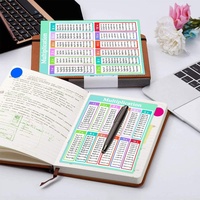Affiches de Multiplication Mathématique Personnalisées, Tableau de Multiplication Laminé pour Centre de Tutorat, Salle d'Apprentissage, Décoration de Salle d'Étude