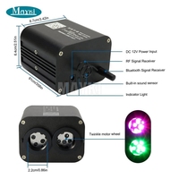 APP-gesteuertes RGBW Funkelndes Auto-Dachhimmel-Licht 20W Top16W Top-Deckenleuchte Glasfaser-Sternenhimmel-Set