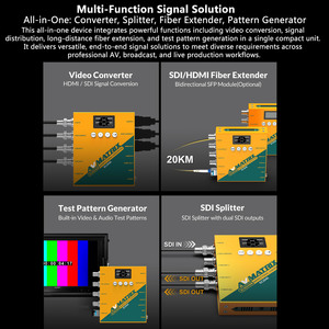Für SC2040 All-in-One 3G-SDI/Bidirektionaler Konverter <span class=keywords><strong>Splitter</strong></span> Glasfaser-Extender mit USB Typ-C Metallgehäuse - Product Image 4