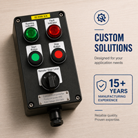 Caja de Distribución a Prueba de Explosiones, Estación de Control, Panel de Control