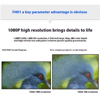Pour Vidéoprojecteur 3LCD CO-FH01 Haute Définition 1080P 3000 Lumens Portable avec Haut-Parleurs Intégrés Garantie 1 An Bureau Conférence