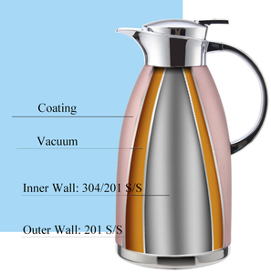 Service isotherme à double paroi en acier inoxydable, bouilloire à thé, <span class=keywords><strong>carafe</strong></span> à <span class=keywords><strong>eau</strong></span>, carope, sous vide, pour l'europe du royaume-uni - Product Image 2