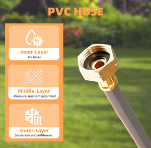 أو وكيل تسليم سريع قابل للسحبِ بكرة 65 قدمًا/100 قدمًا/قدم قابل للسحبِ أوتوماتيكياً 115ay - Product Image 5