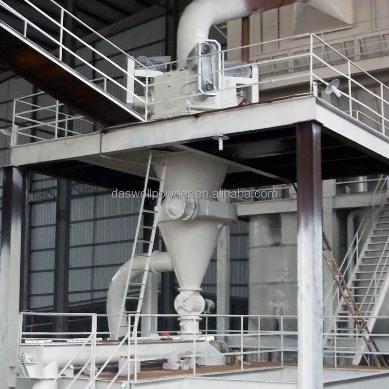 Daswell Powder Air Classifying System Turbo Classifier Machine for Fine ...