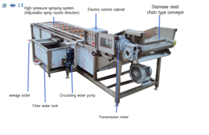 Multifunktion ale Meersalz waschmaschine Cassava Bubble <span class=keywords><strong>Washing</strong></span> Machine - Product Image 6