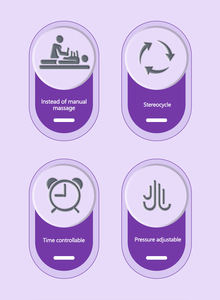 เครื่องกดประคบด้วยแรงดันอากาศที่ดีที่สุด สำหรับนวดระบายน้ำเหลือง กายภาพบำบัด และลดน้ำหนัก - Product Image 3