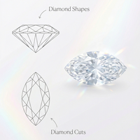 Diamant Marquise cultivé en laboratoire certifié IGI ChenJing, clarté VVS2, couleur D, excellente qualité, pierre lâche pour la fabrication de bijoux