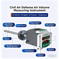Transmetteur numérique de vitesse d'air en acier inoxydable, capteur de débit d'air CVC avec mesure de pression et de température