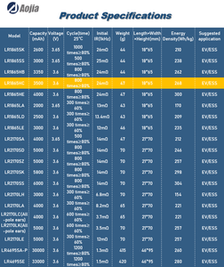 الأفضل مبيعاً بطارية دراجة كهربائية جديدة قابلة لإعادة الشحن ، بطارية ليثيوم أيون أسطوانية - Product Image 6