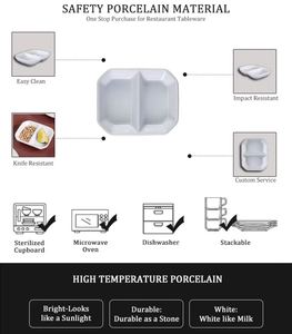 จานซอสเซรามิกทรงสี่เหลี่ยม 2 ช่อง และจานใส่เครื่องปรุงรส ปลอดสารพิษ ใช้กับเครื่องล้างจานได้ เป็นมิตรกับสิ่งแวดล้อม เหมาะสำหรับร้านอาหารและโรงแรม - Product Image 4