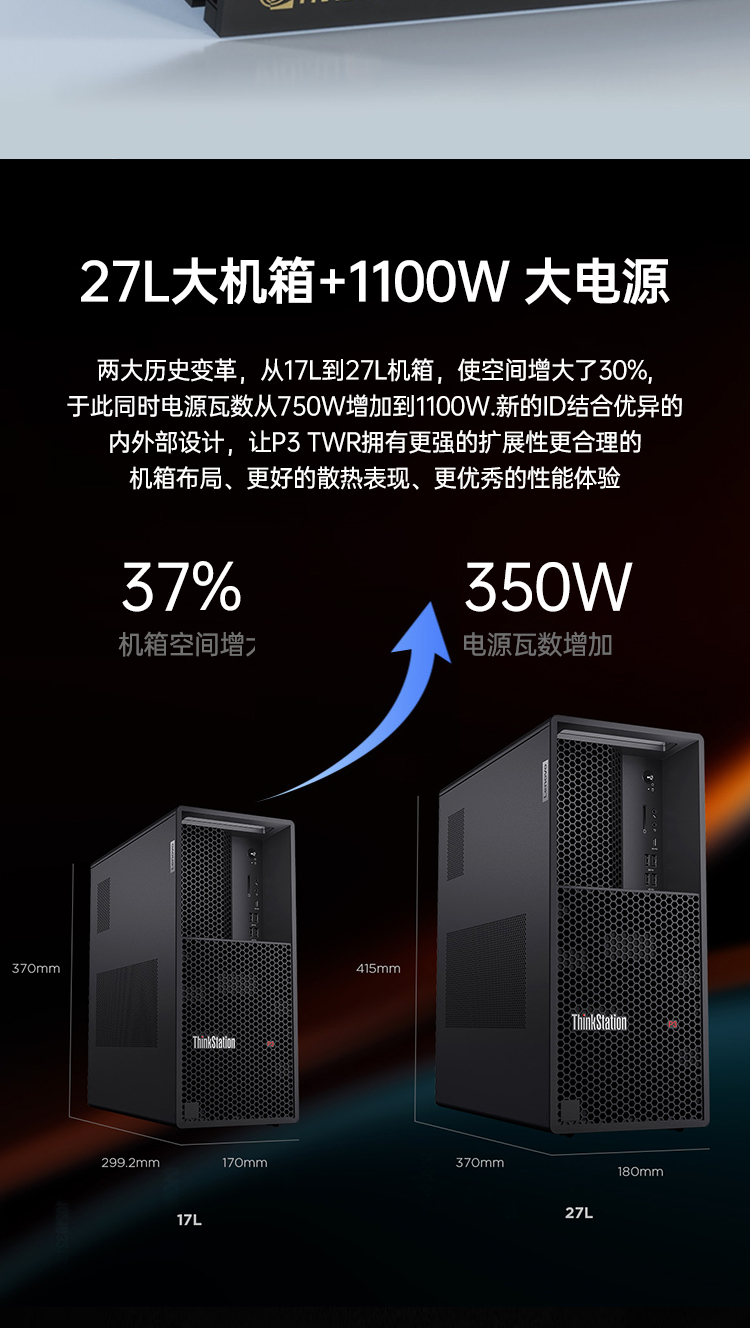 ≤ 8GB