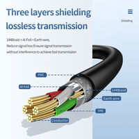 Cable de Extensión USB 2.0 Jasoz de 0.5m a 10m, AF AM, con Cubierta de PVC Trenzada, Conductor de Cobre Puro, Recubrimiento de Níquel/Oro, para Computadora, Color Negro