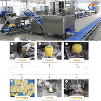 Automatische Cantaloupe Schil-, Ontpit- en Snijmachine 200 stuks/uur All-in-one Muskmeloen Fruitverwerkingsapparatuur Fabrieksdirecte verkoop