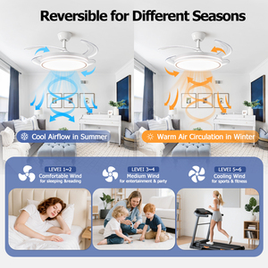<span class=keywords><strong>Ventilador</strong></span> <span class=keywords><strong>de</strong></span> <span class=keywords><strong>Techo</strong></span> Retráctil con Luz LED para Decoración Moderna y Simple <span class=keywords><strong>de</strong></span> Sala <span class=keywords><strong>de</strong></span> Estar o Dormitorio - Product Image 4