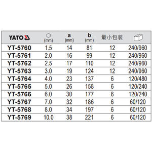 Clé hexagonale de type L Yiertuo 7 mm métrique, chromée, qualité industrielle, acier au chrome-vanadium YT-5760 - Product Image 2