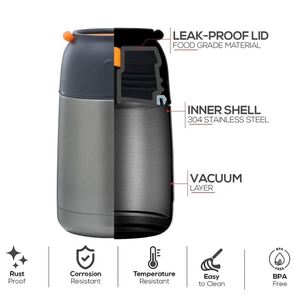 Kids Ally Double Wall Vacuum Insulated Food Jar for Single Meals <b>Lunch</b> <b>Box</b> Stainless Steel Complementary Food Jar 8 Hours 450 Ml - Product Image 5