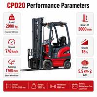 Forklift Listrik 1-2 Ton 4WD Baterai Lithium-Ion Bersertifikasi CE Counterbalance Gudang Kompak Motor AC Pendek Elektrik