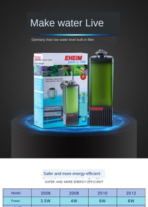 <span class=keywords><strong>Eheim</strong></span> ปั๊มกรองน้ำพลาสติกสามในหนึ่งเดียว, ฟองน้ำกรองทรงสี่เหลี่ยมผืนผ้าสำหรับตู้ปลา2006/2008/2010/2012ตู้ปลา - Product Image 5