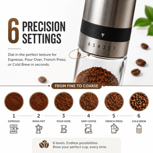Moulin à café manuel portable en acier inoxydable 304 de haute qualité, avec meule en céramique, vente en gros, best-seller - Product Image 3