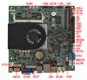 Factory <b>Price</b> QM9360 Mini ITX <b>Motherboard</b> With I5 5200U CPU 6COM Ports 4k for Automation Control - Product Image 3