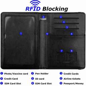Diary Leather RFID Blocking Slim <b>ID</b> Card <b>Holder</b> Thermal Binding Hardcover 10.8X14.5CM UV Printing - Product Image 2