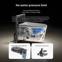 Siège chauffant de toilette intelligent mural inclus Aucune limitation de pression d'eau Entièrement automatique