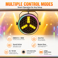 Projecteur de scène rétro 100W avec 3x30W COB RGB doré et stroboscope pour événements et locations