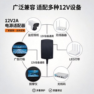<b>12V</b> 2A Power Adapter for Wall-Mounted LED Strip <b>Lights</b>, Router, Washing Machine Monitoring, <b>Switching</b> Power Supply, 24W (US Stan - Product Image 5