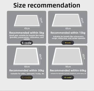 Großhandel 5-Schichtige Auslaufsichere Wasserdichte Einweg-Haustierunterlagen Welpen-Trainingsunterlage Hunde-Pinkelmatte - Product Image 6