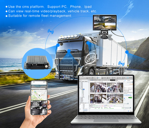 Top xếp hạng 4CH H.265 thẻ SD kép điện thoại di động DVR 4G GPS Wifi xe tải DVR thời gian thực xem từ xa giám sát Hạm Đội Quản Lý mdvr Kit - Product Image 6
