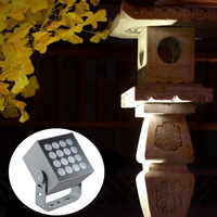 Projecteur LED RGB DMX512 extérieur 36W, étanche IP65, DC24V, CRI80, IBESTWORK, garantie 2 ans, pour manèges
