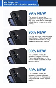 โทรศัพท์มือถือสีขาวสําหรับขายส่ง <span class=keywords><strong>Xiaomi</strong></span> <span class=keywords><strong>Mi</strong></span> <span class=keywords><strong>11</strong></span> <span class=keywords><strong>12</strong></span> + 256GB <span class=keywords><strong>Android</strong></span> <span class=keywords><strong>12</strong></span> โทรศัพท์มือถือปลดล็อคโทรศัพท์มือถือสมาร์ทโฟน - Product Image 5