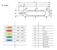 Ampoule en verre pour sprinkler d'incendie en acier inoxydable XiangFa (3mm/5mm filetage 1/2"-1" DN15-DN25) pour équipement de lutte contre l'incendie