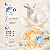 Gel Douche et Lait Corporel au Lait de Chèvre Éclaircissant Hydratant Lissant 500ml Parfum Frais OEM ODM Soin Neutre pour la Peau