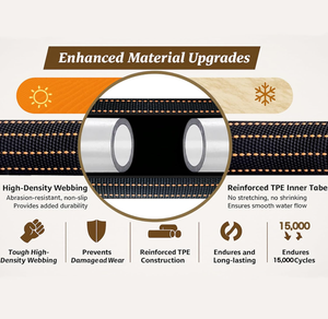 <span class=keywords><strong>สาย</strong></span><span class=keywords><strong>ยาง</strong></span>รดน้ำสำหรับสวนแบบหนาพิเศษ TPE พร้อมข้อต่อทองเหลือง ทนทานทุกสภาพอากาศ น้ำหนักเบา ไม่พันกันง่าย สำหรับรดน้ำสนามหญ้า - Product Image 5