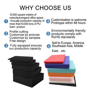 Emballage en mousse de polyuréthane PU légère, personnalisé en gros, OEM/ODM, protection contre les chocs, haute résilience - Product Image 5