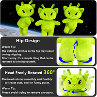 Peluche personnalisée OEM/ODM, jouet en peluche drôle et amusant, chat extraterrestre vert, design tendance, cadeaux pour Noël et anniversaire