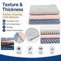 Rouleau de tissu de nettoyage de cuisine en polyester, matière première personnalisable pour tampons de nettoyage domestiques