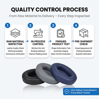 Coussinets d'Oreilles de Rechange en Cuir Protéiné à Mémoire de Forme pour Casque Sony WH-XB900N WH-XB900