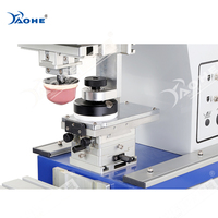 Machine d'impression tampon de souris, pour tampon de petite taille